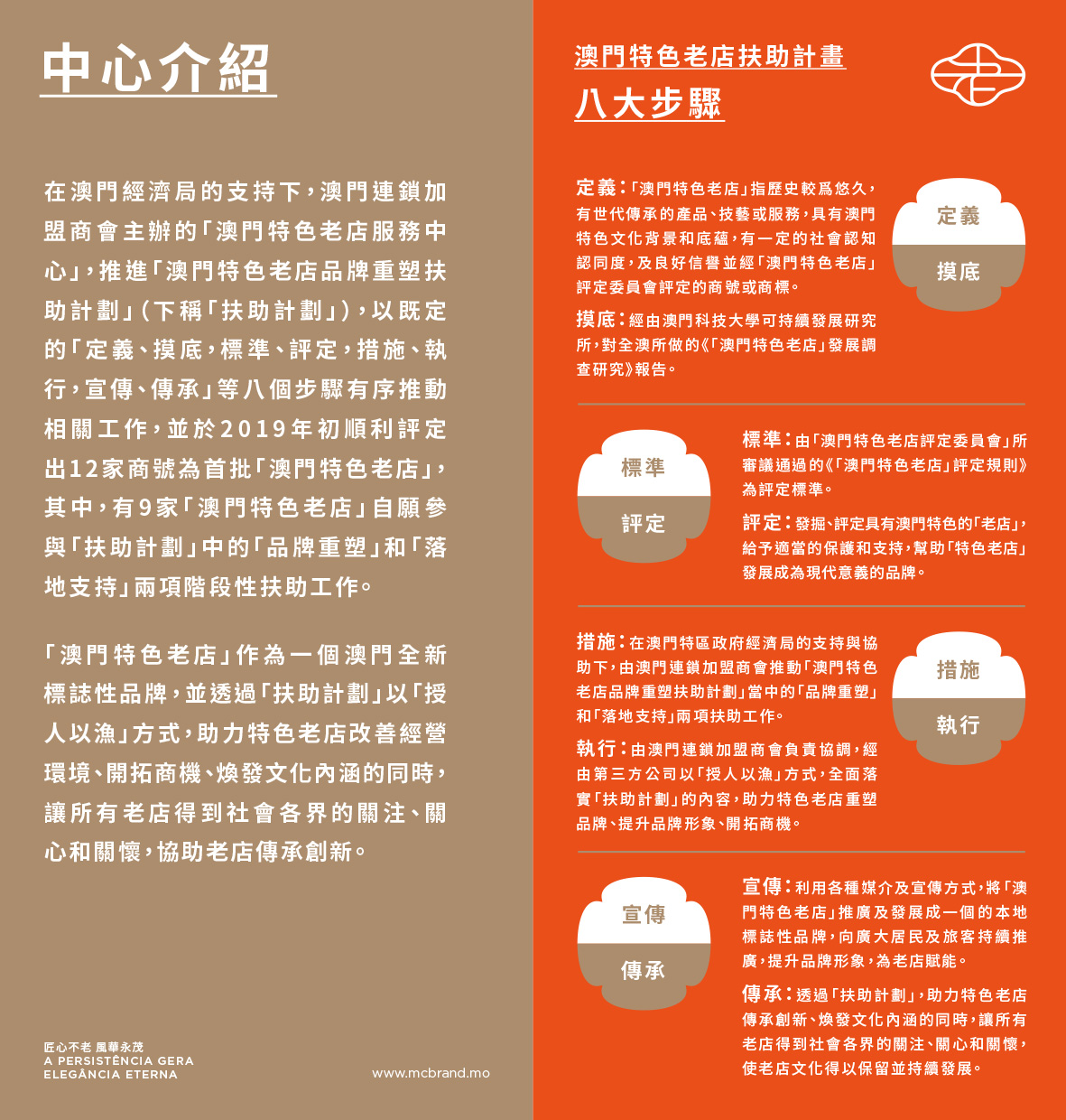 200309-Macao Classic Brand-branding-leaflet-cover-01-2.jpg